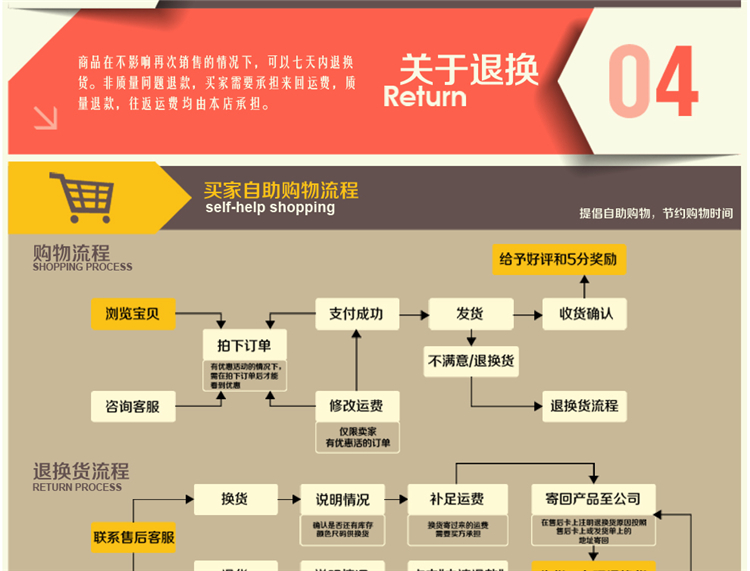 香舍丽人 布艺沙发垫加厚防滑坐垫纯色韩式沙发巾防尘沙发罩 草绿米 (40+25)x70CM