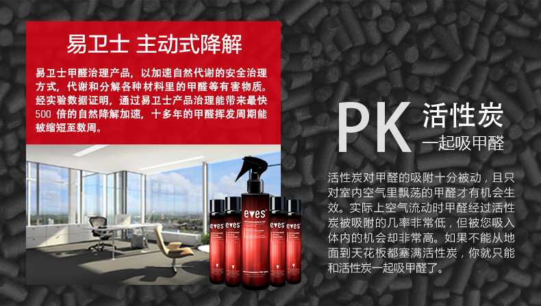 
                                                            易卫士 德国进口甲醛清除剂新房室内装修除味去除甲醛雾化剂强效除甲醛                