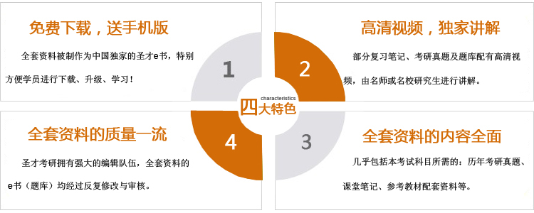 圣才考研网 2015年南开大学商学院906人力资