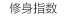圣迪奥sdeer 2015秋冬新款女刺绣腰头直筒裤S11480837 德国灰/87 L