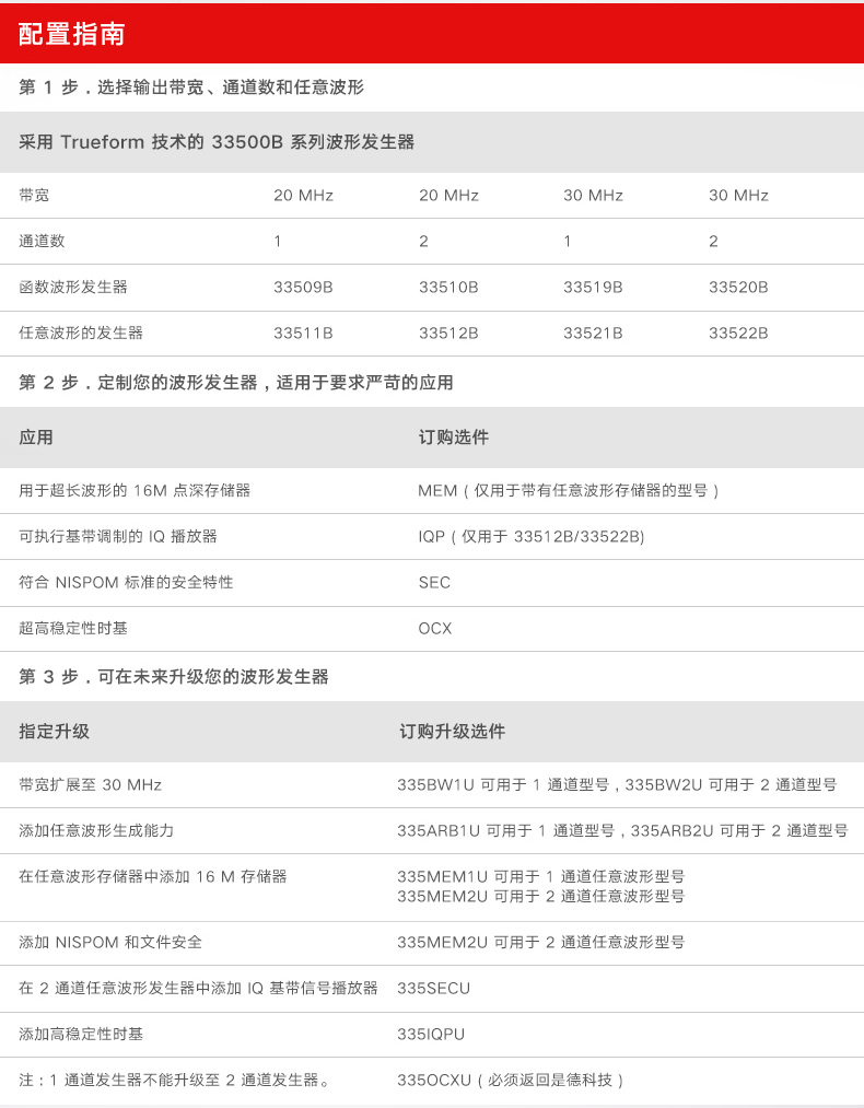 KEYSIGHT/33509B函数/任意波形发生器