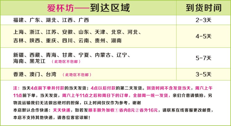 爱杯坊随手杯塑料简易带绳便携不含BPA安全清透冰点价9.