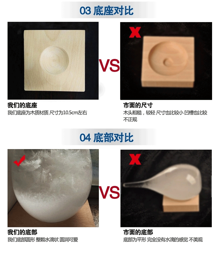 茗轩（mxmade）xtq002风暴瓶天气预报瓶子创意生日礼物男生送女友闺蜜DIY礼品 小锥形(不含底座不刻字)