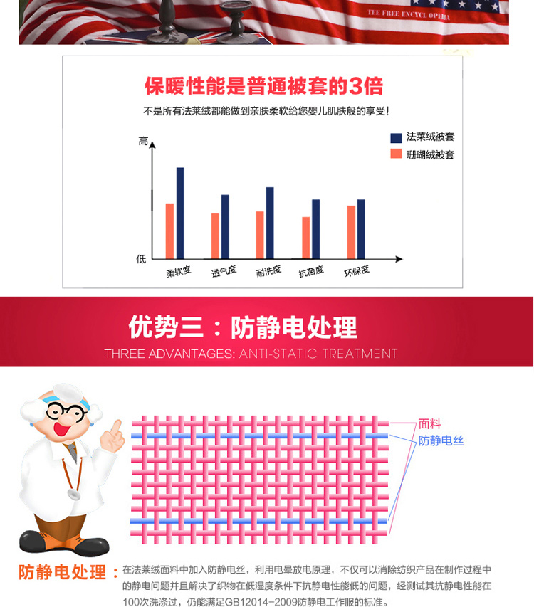 北极绒 珊瑚绒被套加厚保暖法兰绒法莱绒冬季法兰被套床上用品单被套 巴黎风情 150*200cm