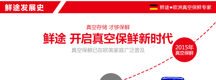 德国Stntus鲜途 进口真空保鲜盒套装 微波炉饭盒 保鲜盒 塑料便当盒 冰箱密封盒三件套 方形(白)0.5L*2+真空泵