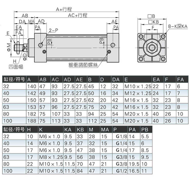 sc气缸 亚德客型复动型铝合金拉杆气缸sc63/40/50/80/100/125气动工具