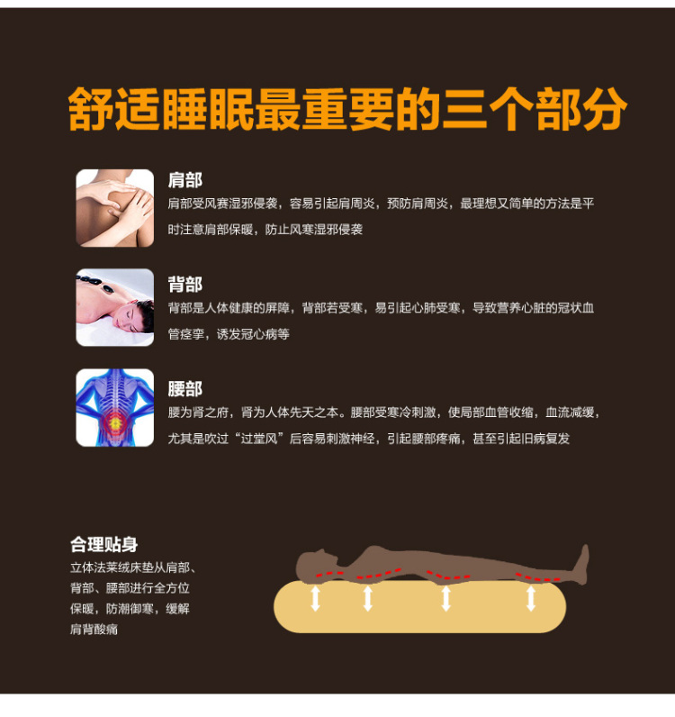 
                                        【京东配送】南极人家纺 榻榻米床垫 加厚折叠单双人 加厚床褥子垫被 银灰 150cm*200cm                