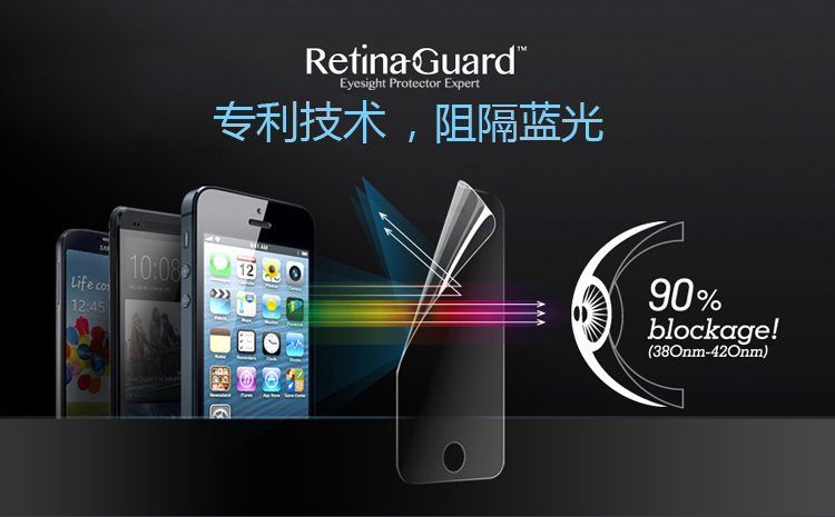 RetinaGuard适用于ipad mini2钢化膜 视网盾蓝光阻隔护眼 健康高清屏幕膜 透明怎么样?京东商城的价格走势-慢慢买比价网