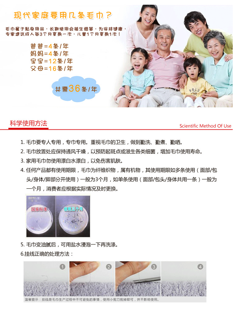 依明洁毛巾 彩色六边形圆点毛巾纯棉 加厚吸水洗脸面巾 1条蓝色