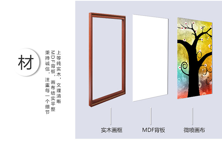 Timax 现代欧式电表配电箱装饰画客厅玄关餐厅挂画沙发背景墙油画壁画 印象发财树抽象三联 30*60