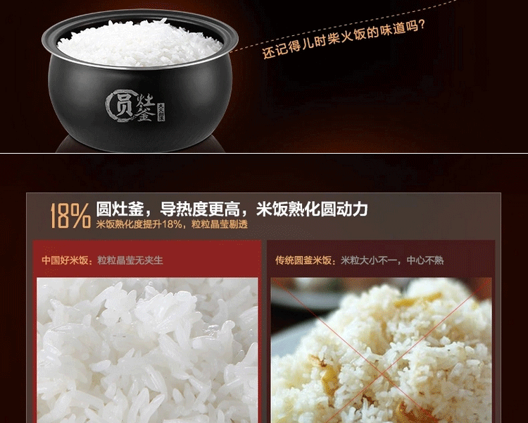 Midea/美的 智能不锈钢4L电饭煲涡轮动力圆灶釜内胆