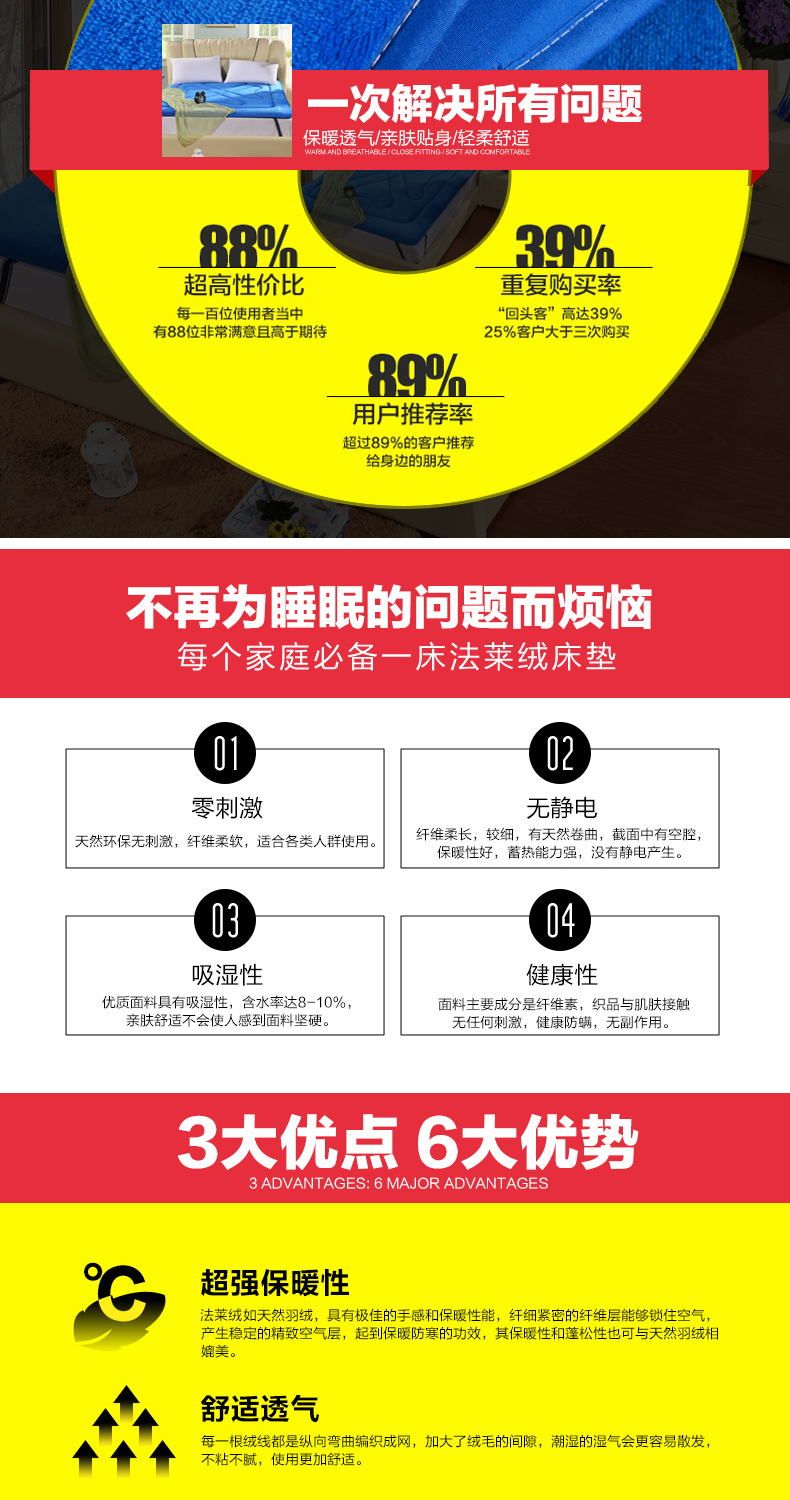 
                                        芝夏家纺 加厚保暖法莱绒床垫榻榻米床垫床褥子双人折叠学生宿舍单人珊瑚绒垫子 玫红 90cm*200cm                
