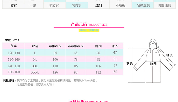 
                                        明嘉新款珠光彩色可爱儿童雨衣韩国男童女童带书包位充气帽檐雨披幼儿宝宝小学生旅游雨具 蓝色 XL(建议身高130-140cm)                
