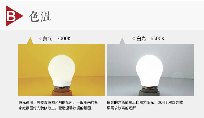 本邦led灯泡E27螺口大功率节能球泡 36W 白光