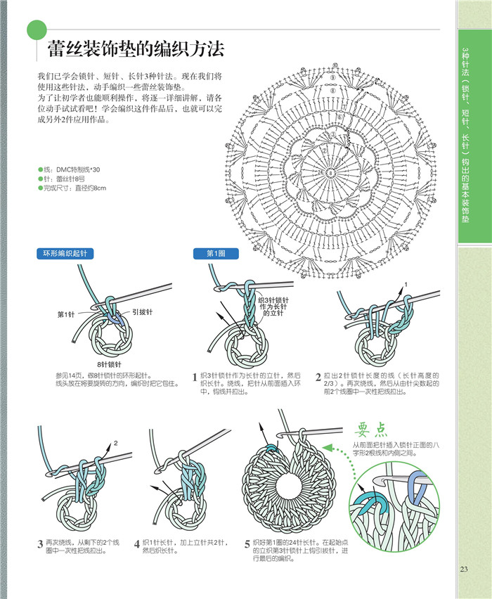 娱乐/休闲 手工diy 宝库编织系列 全图解蕾丝钩织入门(附编织基础针法