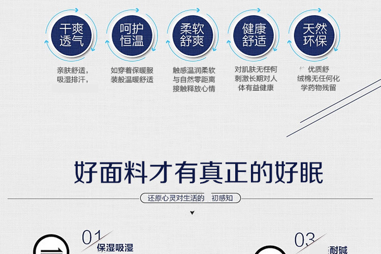 情趣家纺 针织高弹力记忆床垫 榻榻米床垫 席梦思四季垫子单人双人学生宿舍床垫 针织高弹力记忆床垫-蓝色-6公分 90cm*200cm