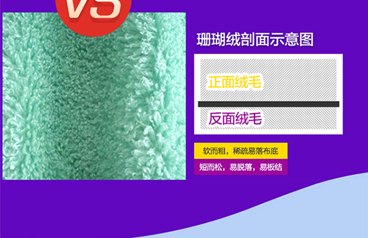 亲见家纺 床上用品 云貂绒毛毯加厚空调毯双人毯 毯子 爱丽丝-蓝 150*200