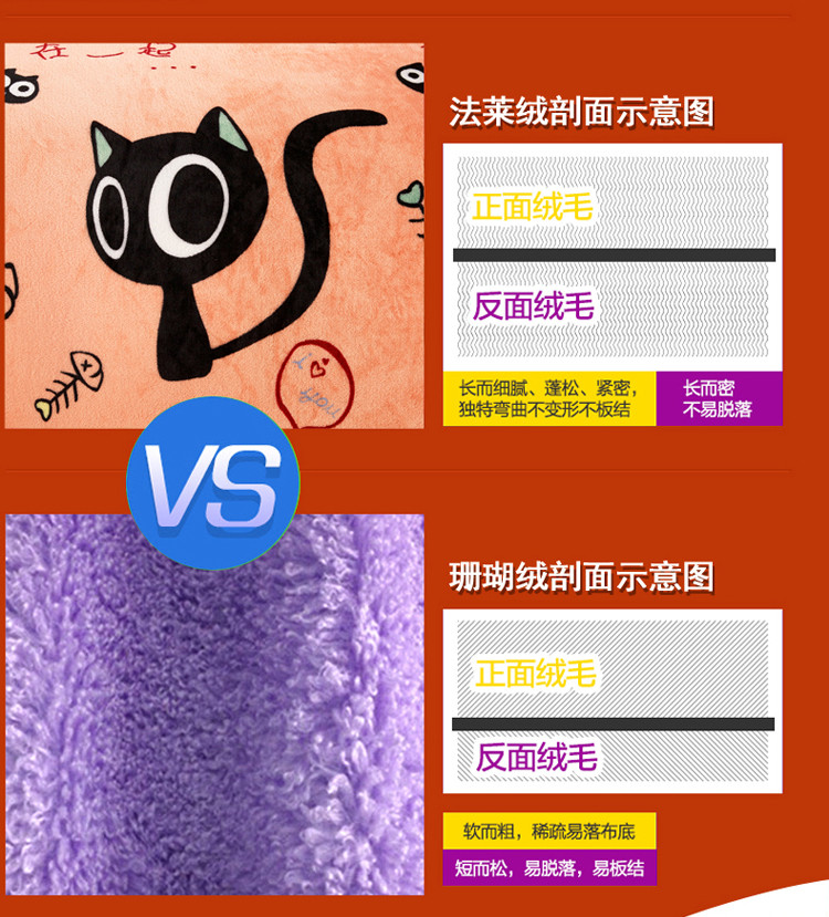 
                                        小旭星 毛毯 加厚保暖法兰绒绒 法兰绒毯子 午睡儿童卡通盖毯 动画乐园 120cmX200cm                