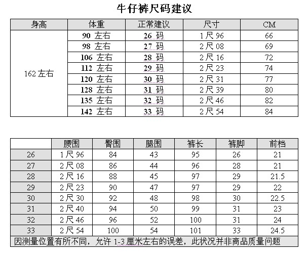 PDQC 2015新款秋装女装显瘦长裤 韩版宽松大码女裤子磨破显瘦弹力中腰牛仔裤女 浅蓝色 30码