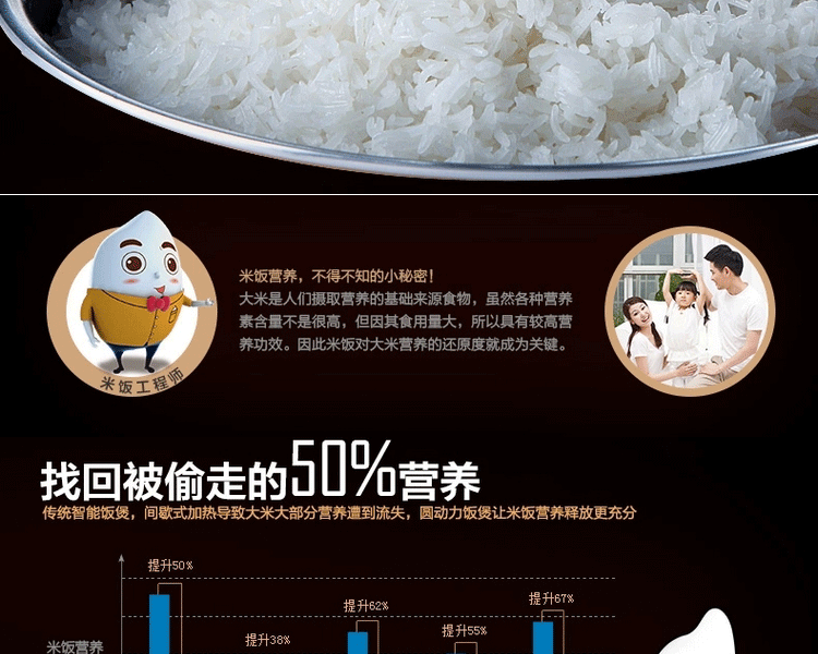 Midea/美的 智能不锈钢4L电饭煲涡轮动力圆灶釜内胆