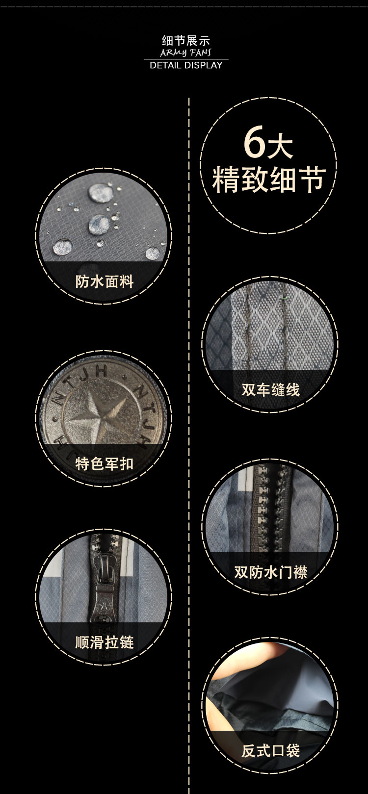 
                                                                                谋福 分体雨衣雨裤套装户外连体加长款雨衣单人时尚成人男女风衣式保安巡逻站岗交通职业 优质套装ZJ款 XXXXL 185                