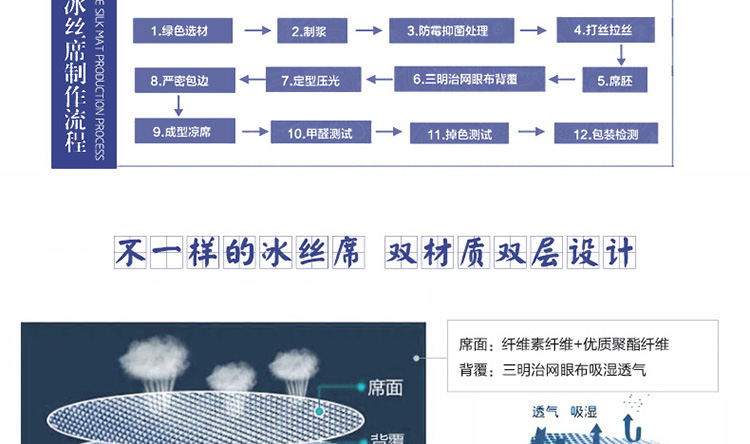 慢家居凉席冰丝席学生单双人席子二三件套 闭月羞花蓝 1.35米床 1.35*1.95m含2个枕套