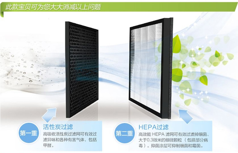 飞利浦（PHILIPS）高效智能空气净化器AC4025