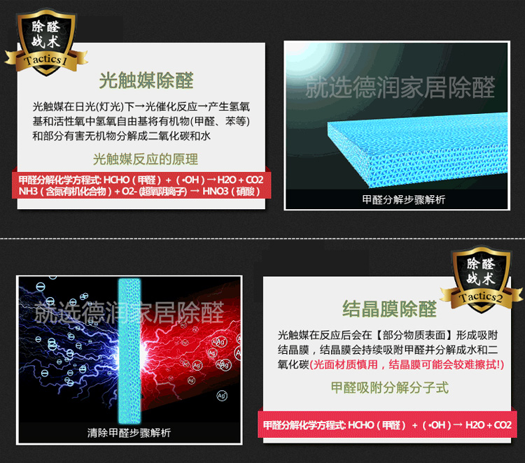 
                                        【京东超市】卫家光触媒甲醛清除剂强力型室内去除甲醛净化剂新房家具装修除味剂                