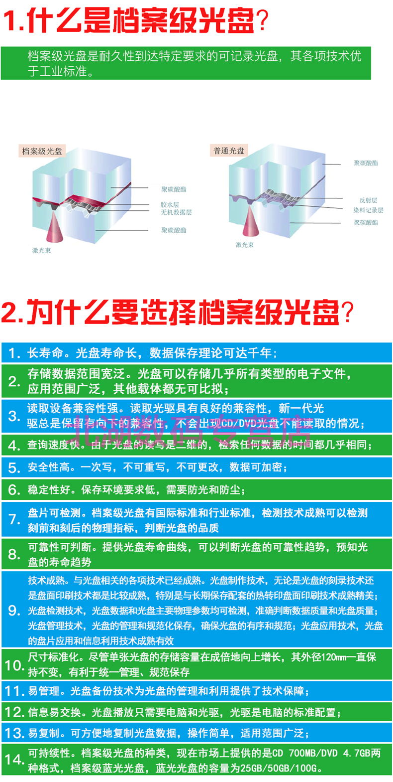 清华同方1 8x Dvd R 4 7gb单片装档案级刻录盘空白光盘专业档案级光盘制药公司 医院 企业 图片价格品牌报价 京东