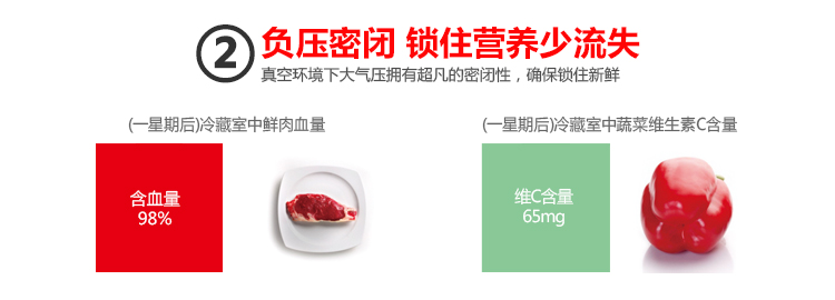 
                                        鲜途Stntus真空保鲜盒套装 冰箱保鲜收纳饭盒塑料便当盒 微波炉带饭盒方形五件套 白色                