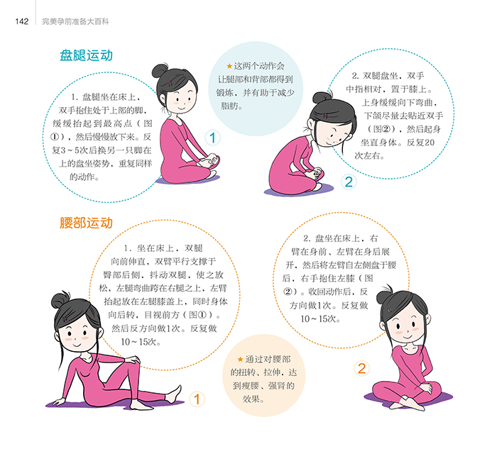 孕前准备大百科