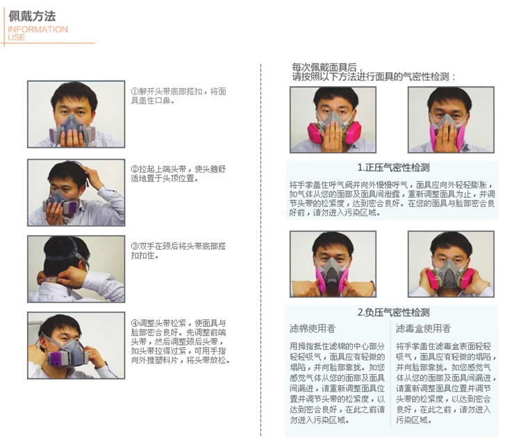 
                                        3M 7502配2091套装防尘面具防毒面罩硅胶舒适防酸性气体防焊接烟雾霾口罩 7502+2097                