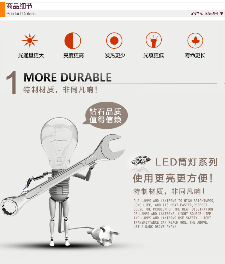 2.5寸筒灯 LED筒灯 防雾筒灯 天花灯 高亮3瓦 4寸灯具全套 白光 4寸 哑白
