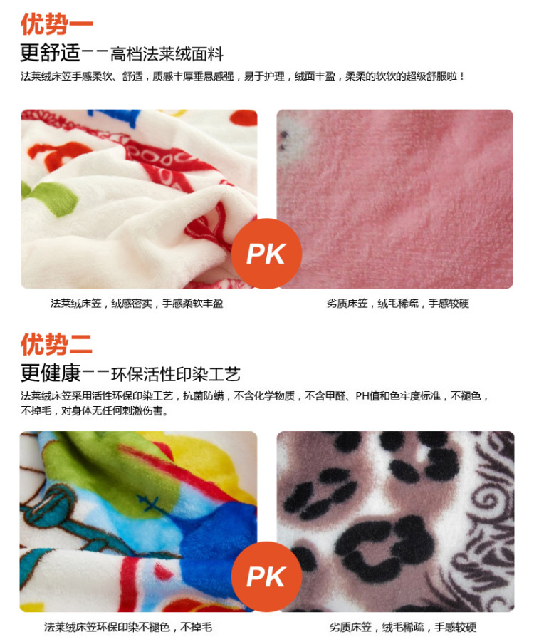 
                                        【京东配送】南极人家纺 法莱绒床笠床罩 床裙席梦思床垫保护套罩 防滑床套床垫套 胡桃夹子 150cmx200cm                