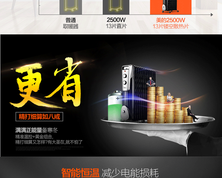 美的油汀取暖器家用13片 油丁电暖器 电热油汀式电暖气 暖风机片