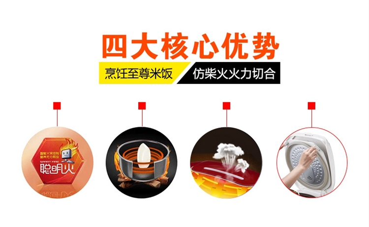 SUPOR/苏泊尔 CFXB40FC829A-75 4L电饭煲智能预约电饭煲 全国联保 樱桃红色