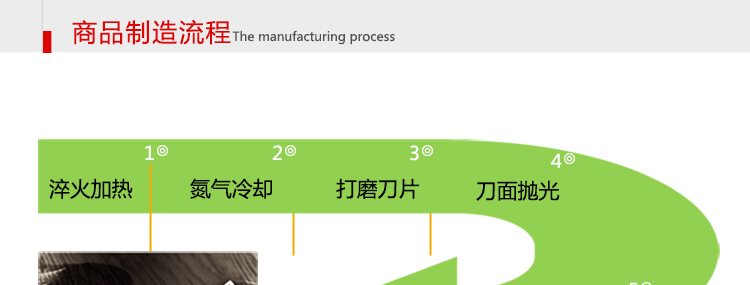 Kisag厨房多用刀 切菜刀 锯齿水果刀 面包刀 德国原装进口刀具