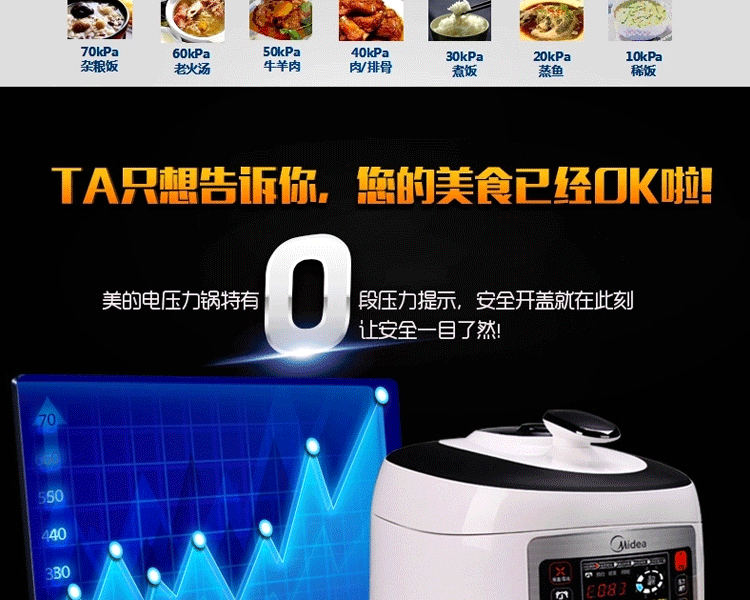 Midea/美的  美的电压力锅双胆5L 智能高压锅煲