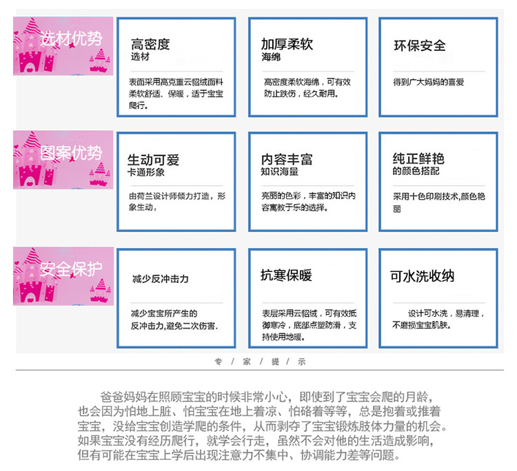 
                                        圣榜家纺客厅卧室防滑大地毯地垫新生儿爬行垫婴幼儿童宝宝幼儿园爬爬垫游戏垫子 童话公主 地垫小号150*195cm                