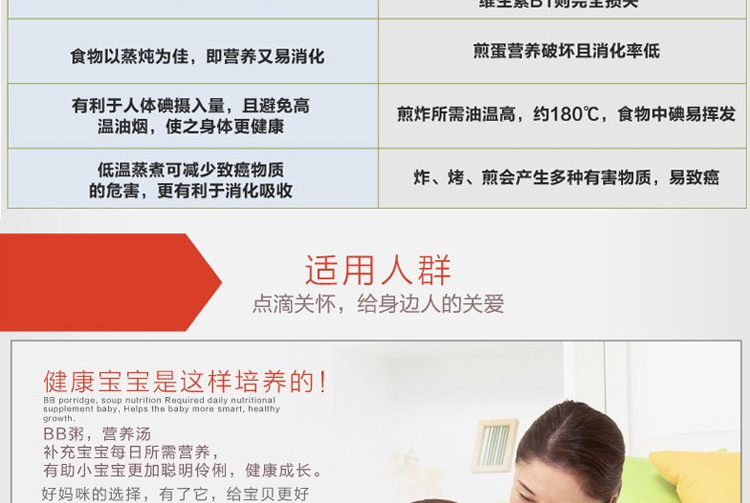 
                                        礼悦优  陶瓷电炖锅   迷你电炖盅 机械版煲汤煮粥锅 陶瓷盖2L                