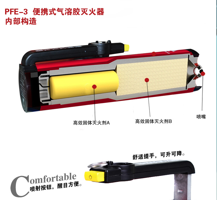 灏途 消防便携式气溶胶灭火器 车载 汽车 家用