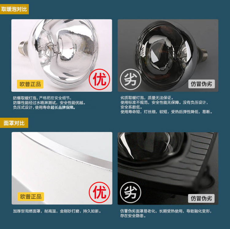 欧普照明 卫浴室取暖换气多功能集成吊顶浴霸 超薄静音（玉树临风）