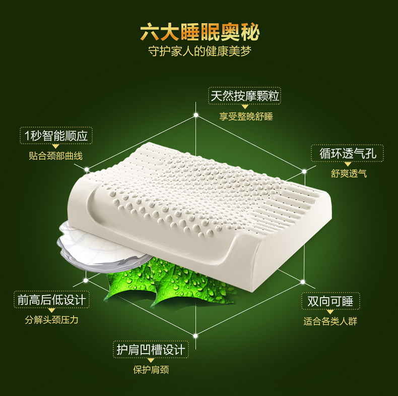 
                                        【佳奥】（JAGO）泰国天然乳胶枕颈椎橡胶记忆枕头成人进口睡眠枕芯 透气颗粒款 天空蓝                