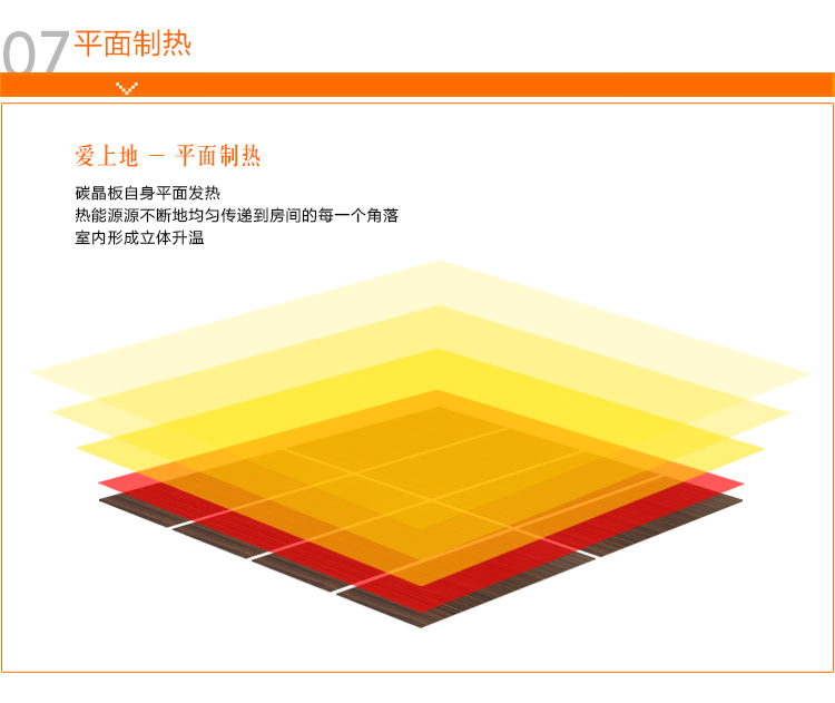 爱上地 碳晶电地暖 远红外智能分室温控电热板取暖 砖