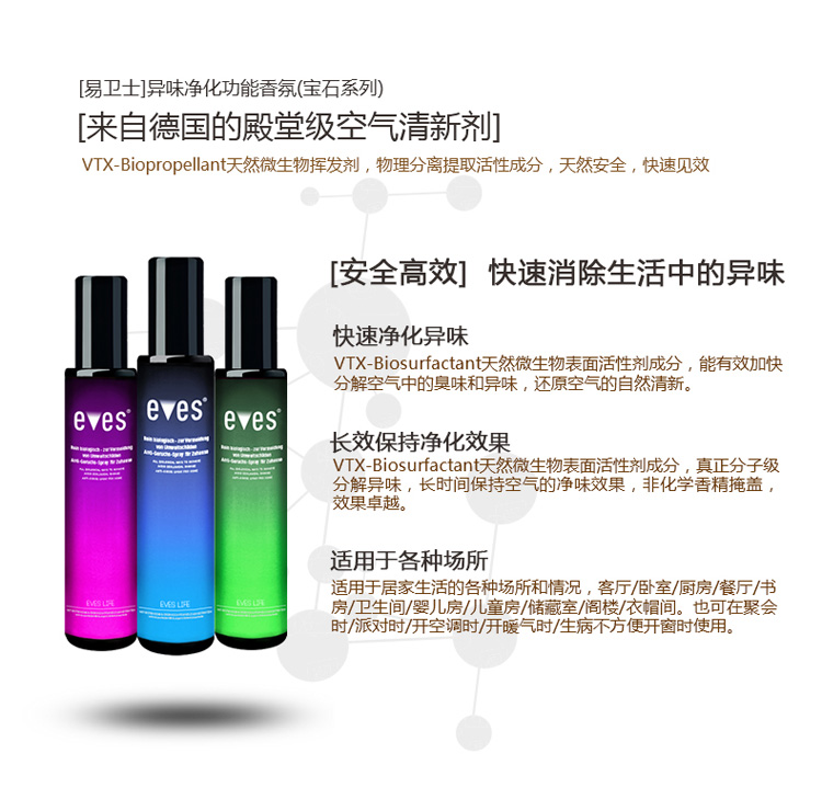 
                                                            易卫士 德国进口室内空气净化香氛清新剂 全效快速去除烟味霉味厨房油烟异味120ml 5折 红色                