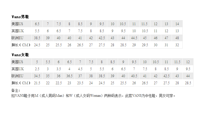 帆布  风格:时尚运动  面料材质:帆布  适合性别:男性  尺码对照