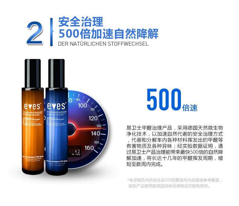 德国进口汽车除味剂 新车除甲醛除异味喷雾车用甲醛清除剂 车内除味剂光触除臭空气净化剂包邮 汽车除醛净味大礼包
