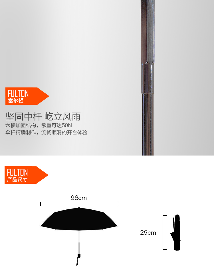 富尔顿商务自动折叠伞木柄质感复古绅士雨伞超大进口礼品雨伞男士 霍斯顿Menzies