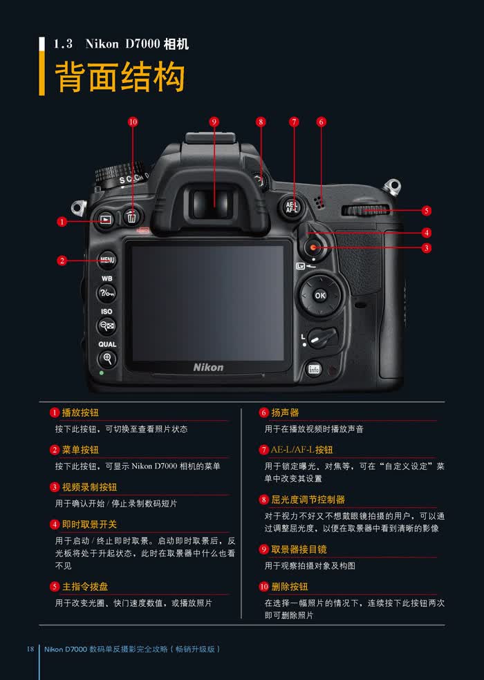 d7000数码单反摄影技巧_d7000数码单反摄影技巧大全_d7000数码单反摄影圣经