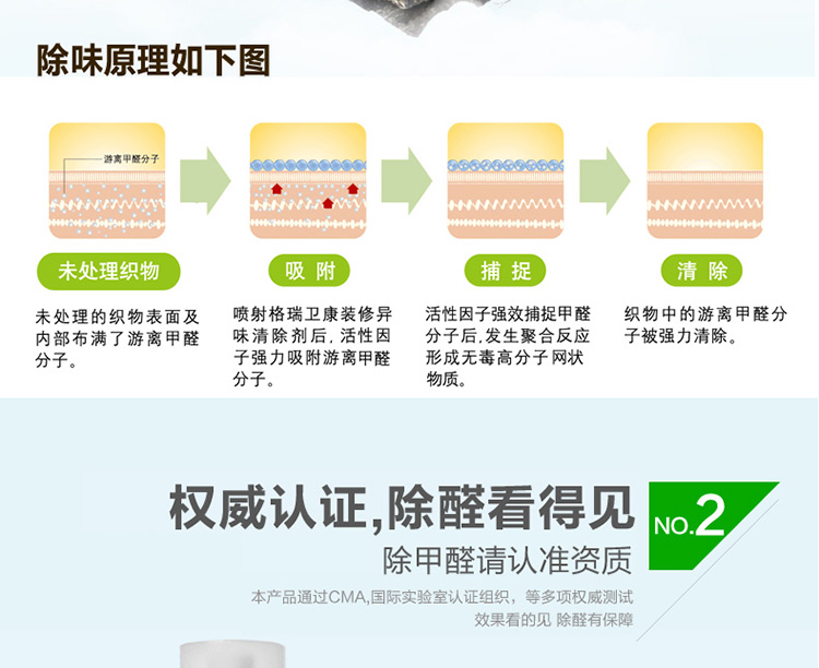 
                                        格瑞卫康 家居异味吸甲醛清除剂 除甲醛 新房装修汽车新车室内厕所净化除味 650ml                